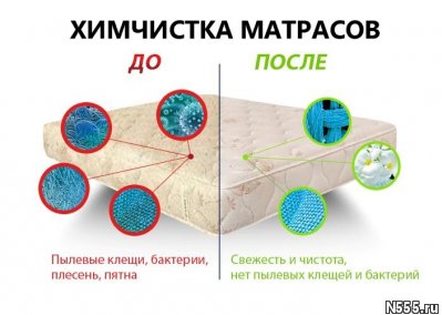 Химчистка матрасов